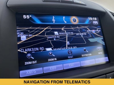 2015 Buick LaCrosse Premium II